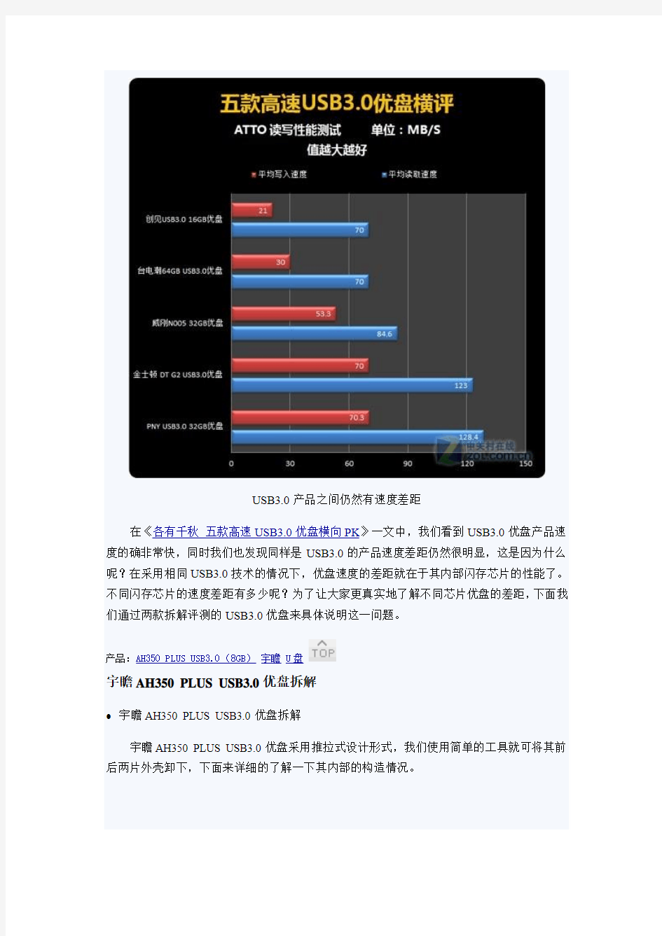 谁值得买不同芯片U盘优势对比分析