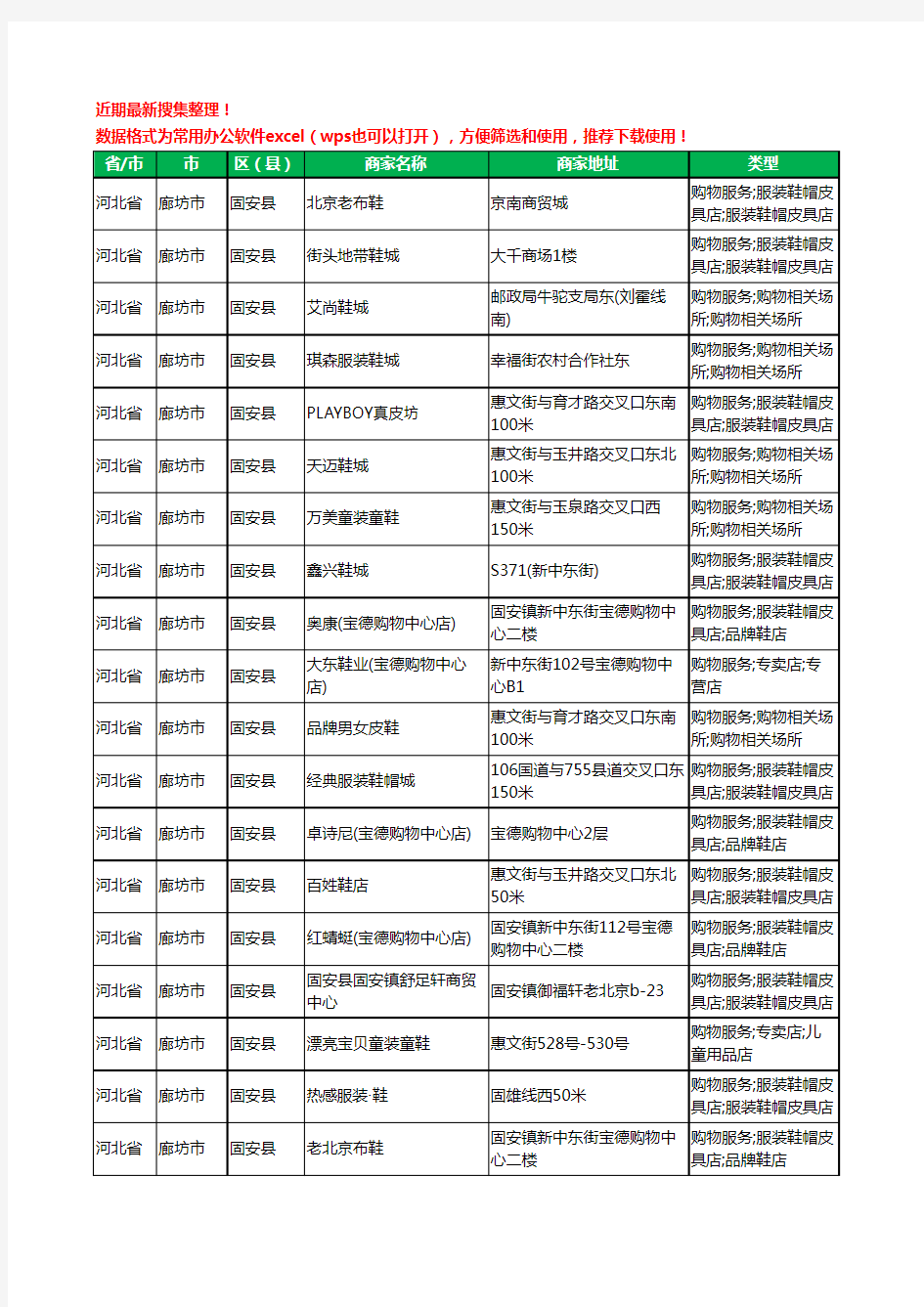 2020新版河北省廊坊市固安县鞋工商企业公司商家名录名单黄页联系方式大全82家