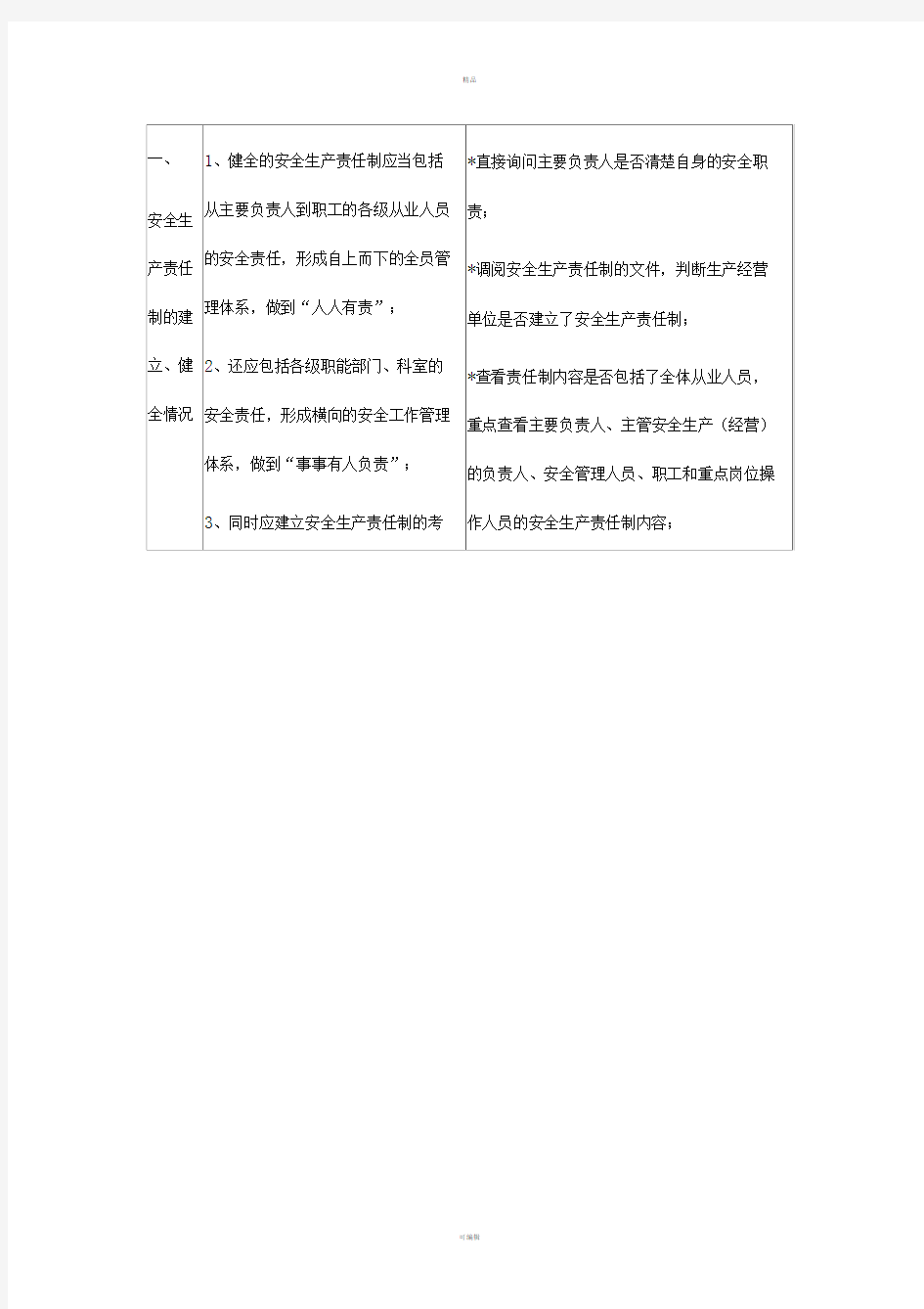 危险化学品企业安全检查内容及方法