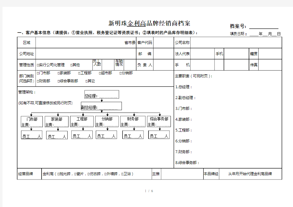 品牌客户信息及专卖店档案