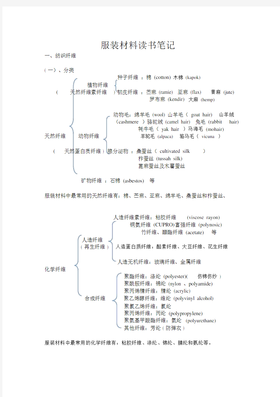 服装材料学笔记剖析.doc