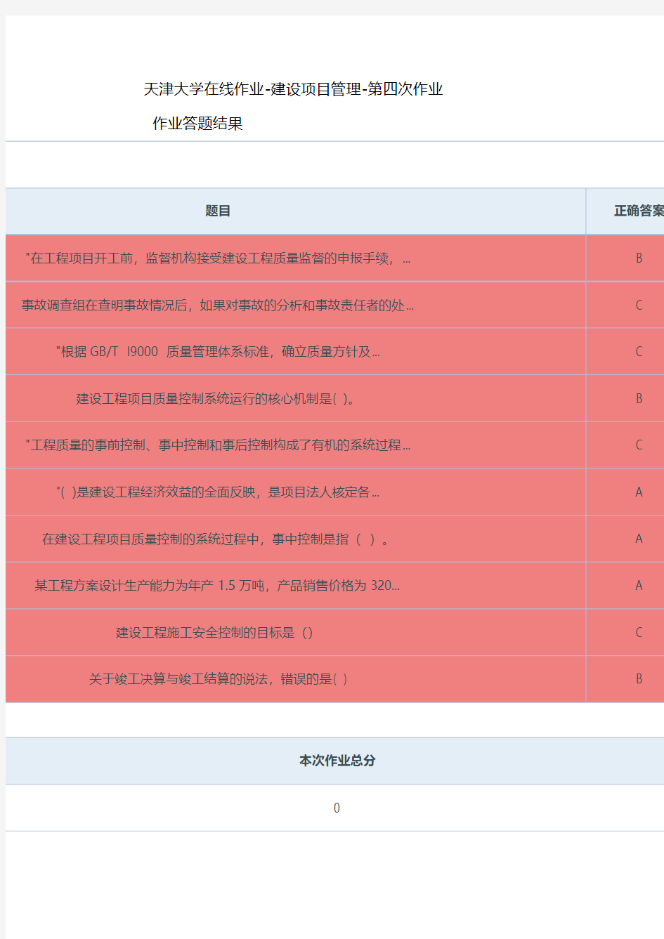 天津大学在线作业做题答案建设项目管理(第四次作业)