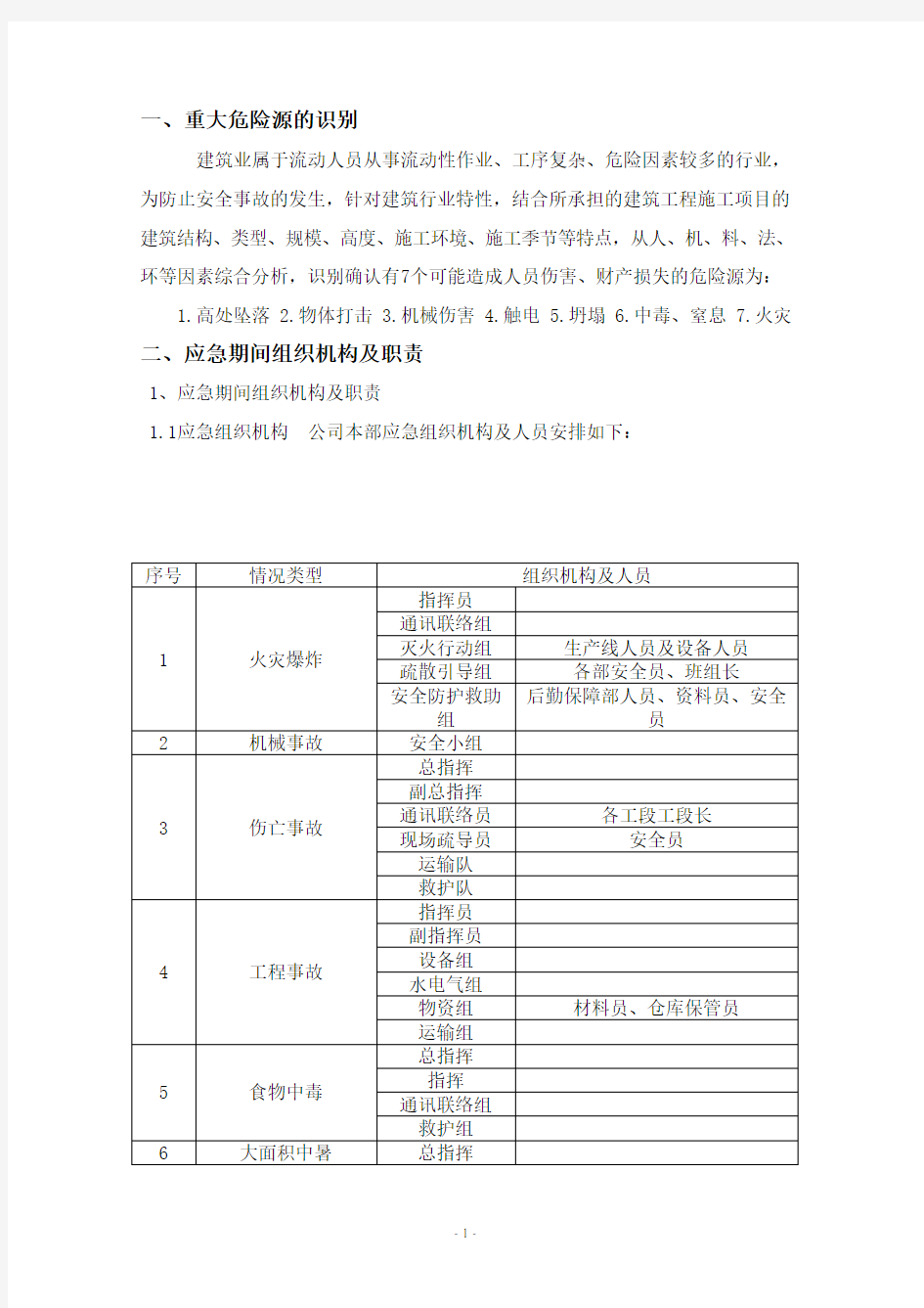 (完整版)工程重大危险源辨识方案