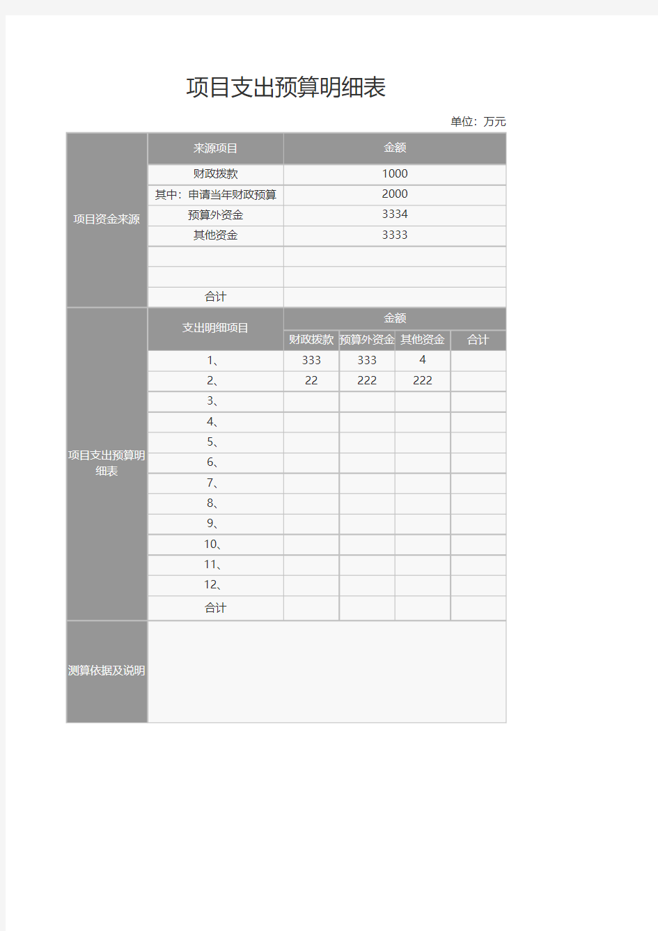 项目支出预算明细表excel模板