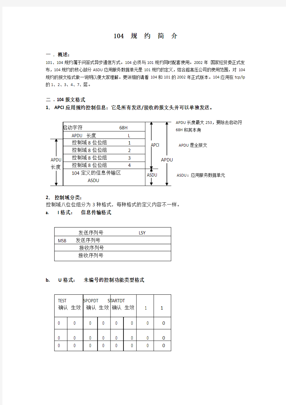 规约简介