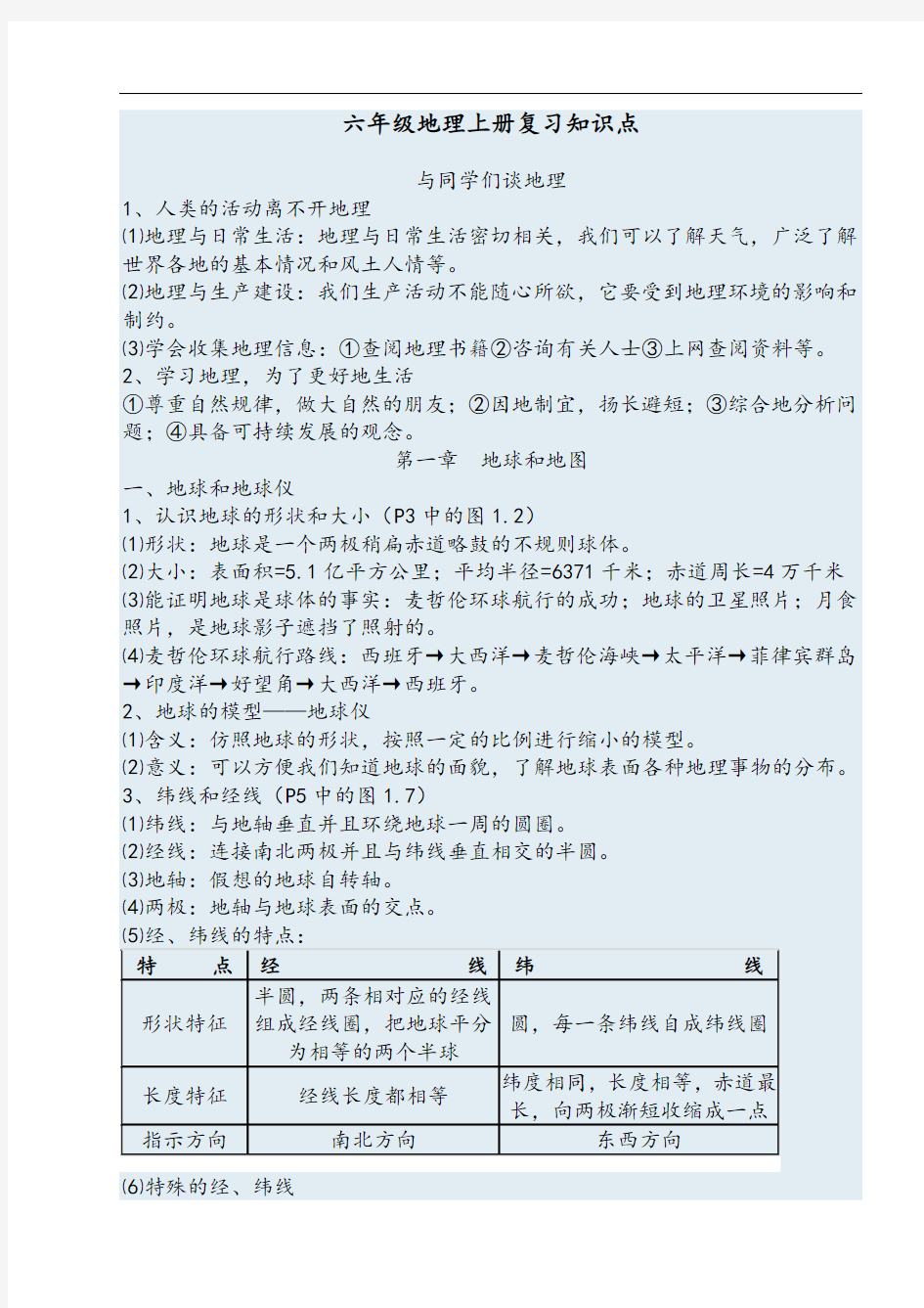 鲁教版六年级地理上册复习知识点