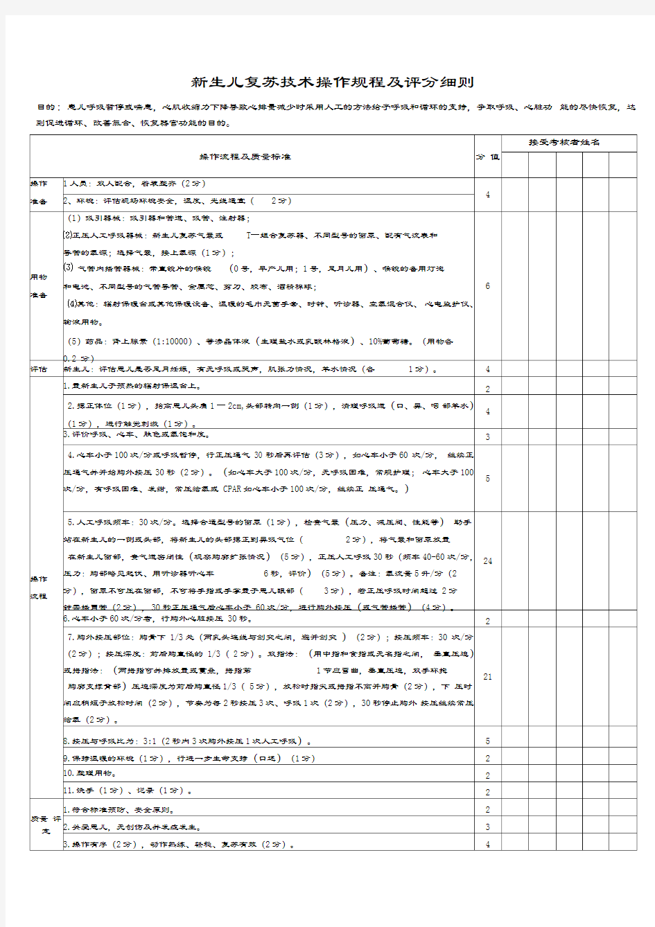 新生儿复苏技术操作规程及评分细则