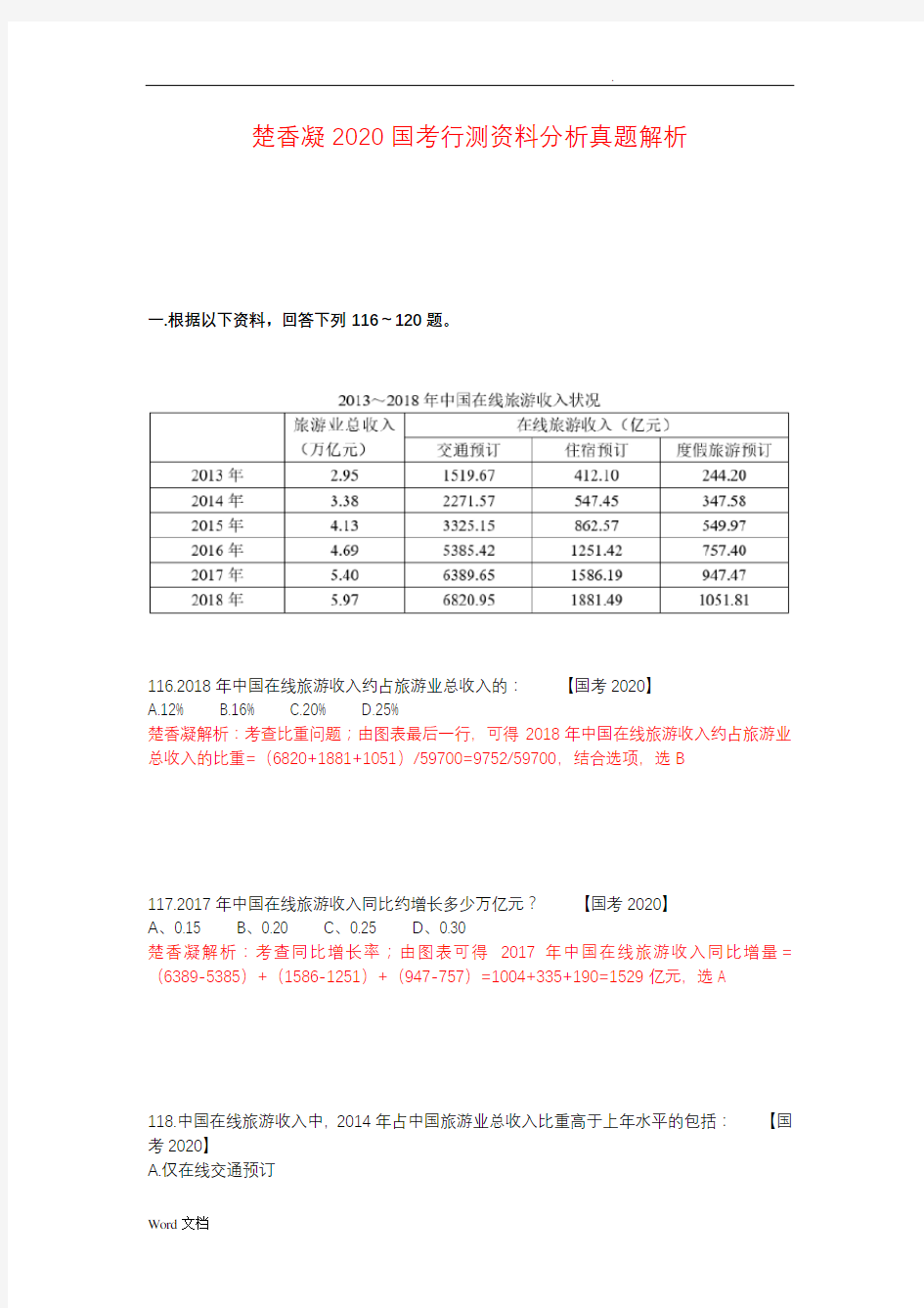 楚香凝2020国考行测资料分析真题解析