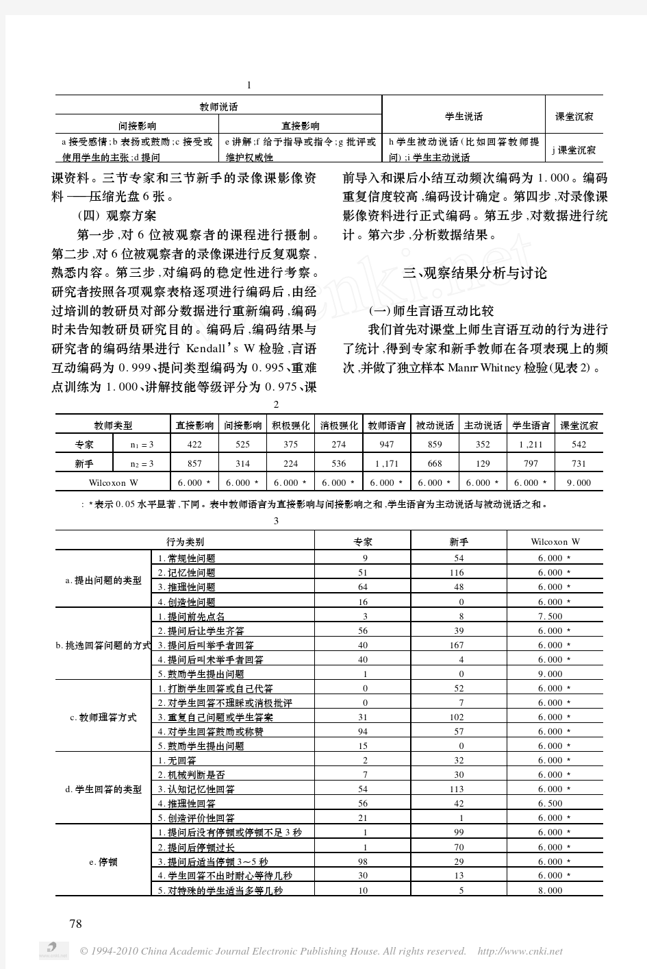 专家教师与新手教师教学行为的比较