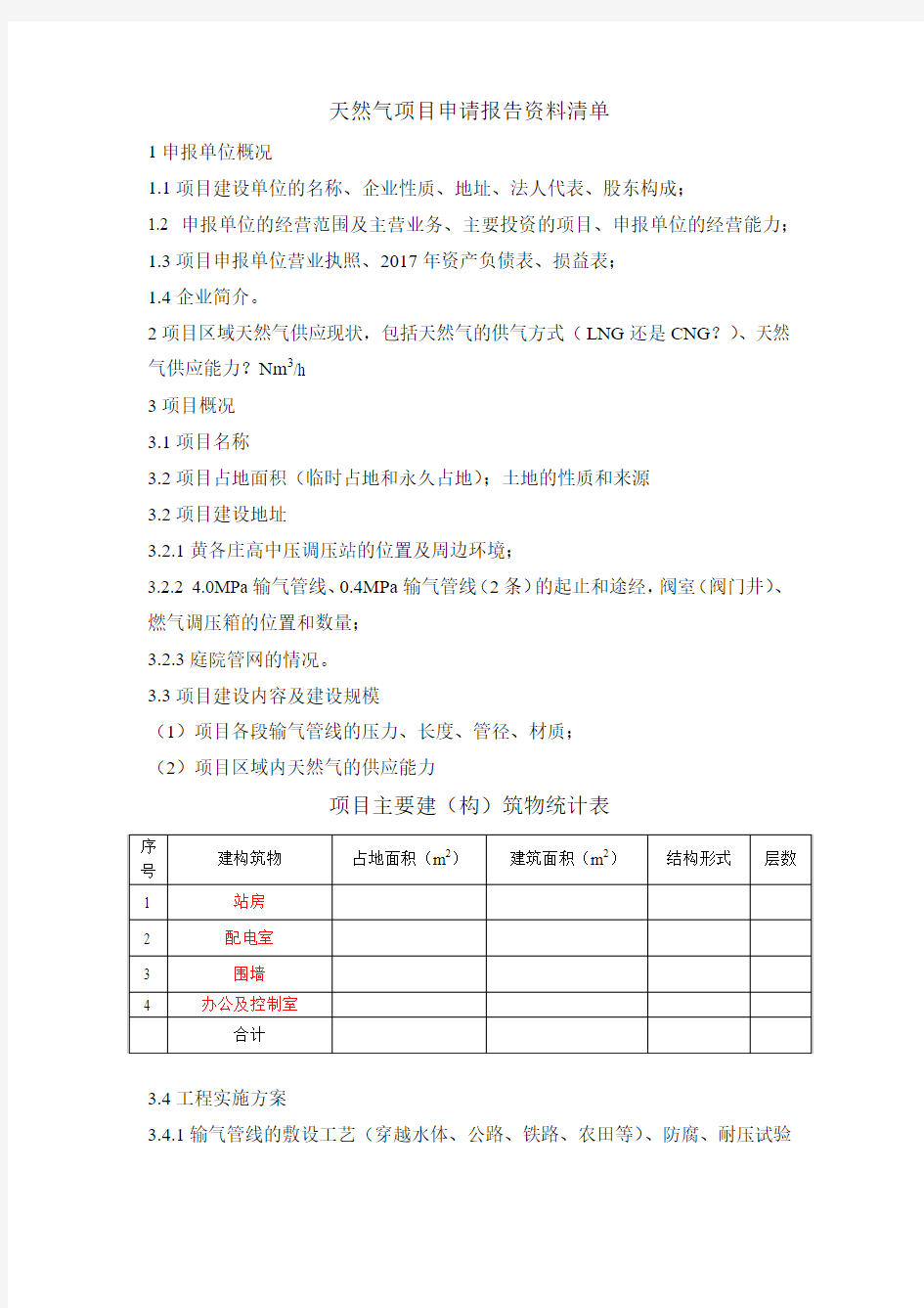 项目申请报告资料清单