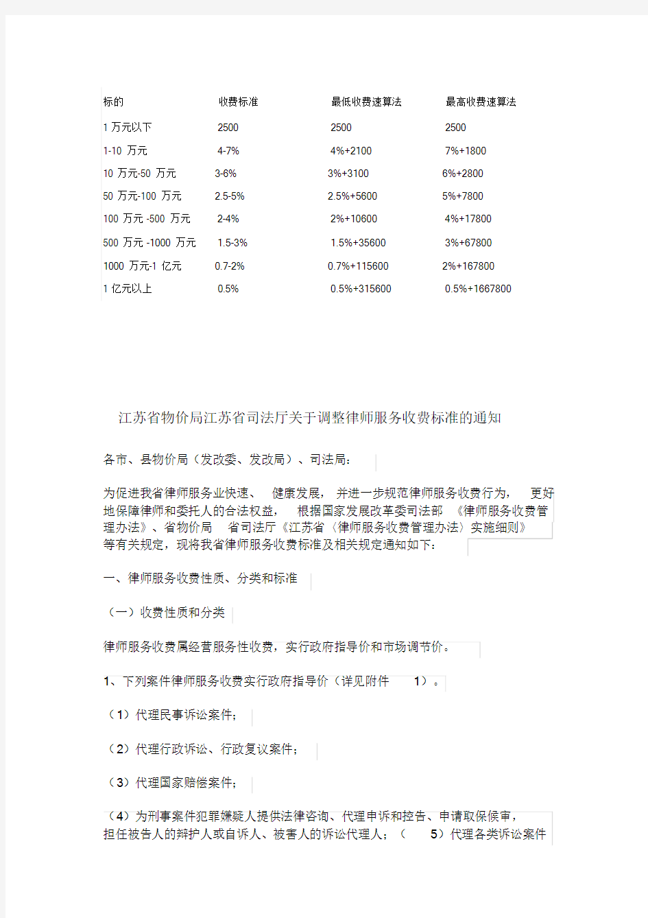 新版江苏省物价局江苏省司法厅关于调整律师服务收费标准的通知课件.doc