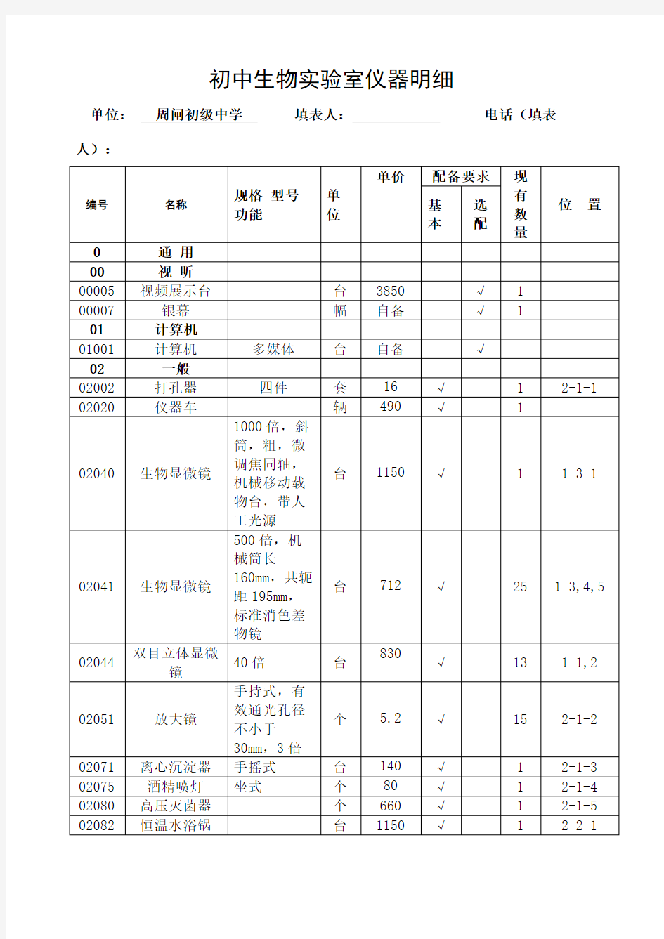 初中生物实验室仪器明细