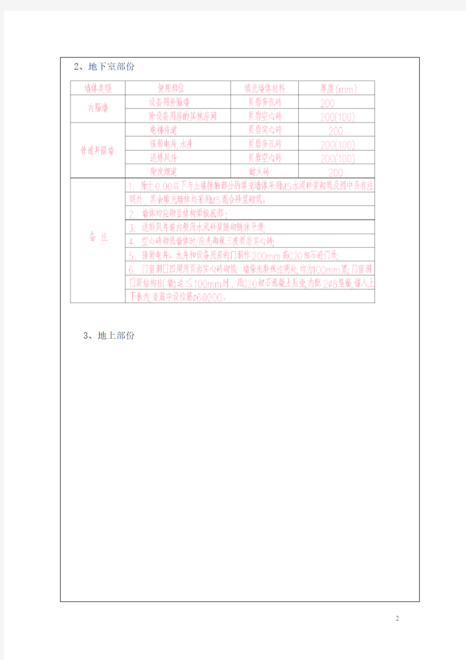 填充墙砌体工程技术交底