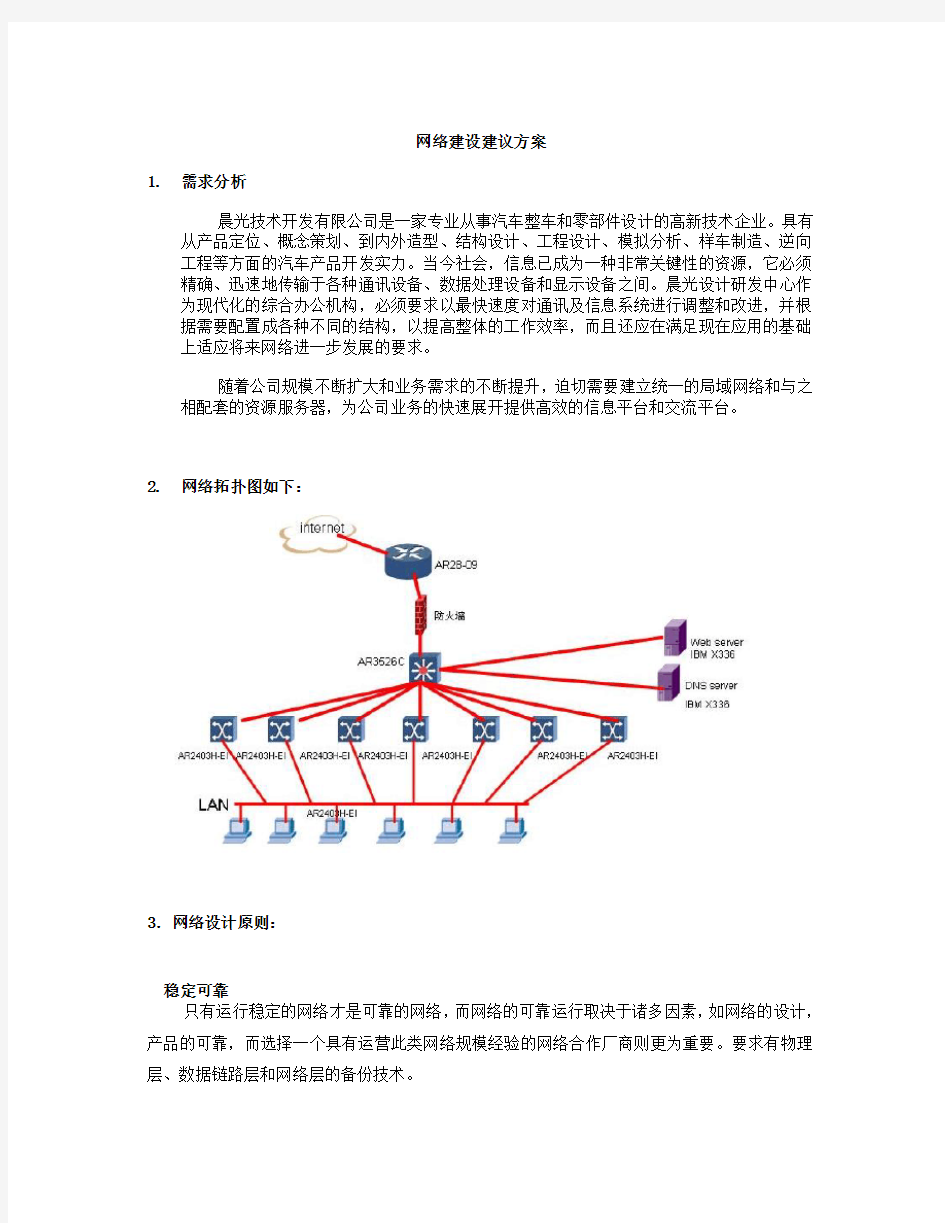 网络建设建议方案