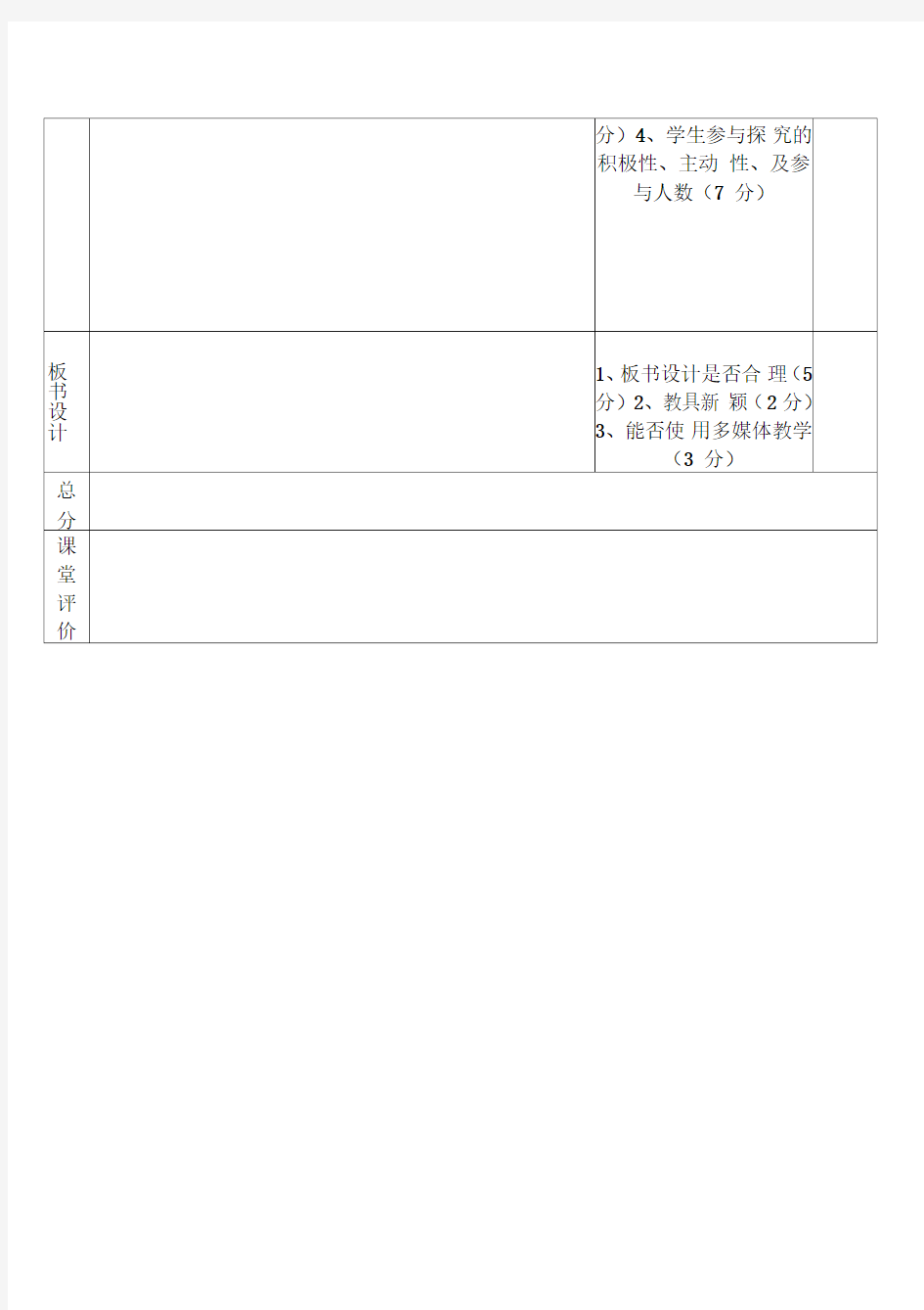 听课评课评分标准