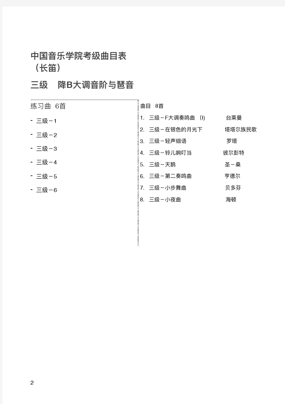 中国音乐学院社会艺术水平考级 长笛曲目单明细