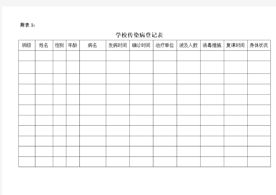 (完整版)学校传染病登记表