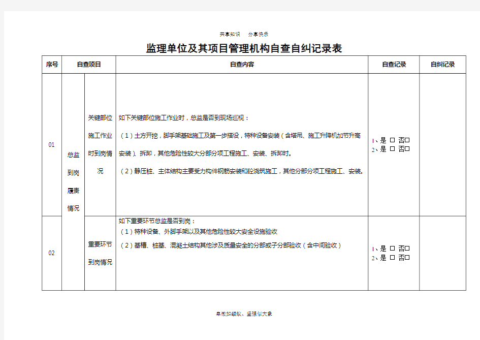 自查自纠记录表