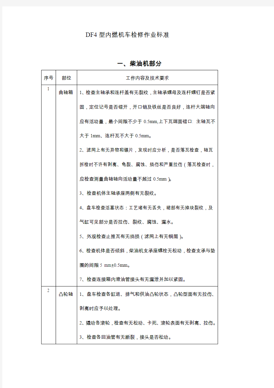 DF4型内燃机车检修作业标准要点