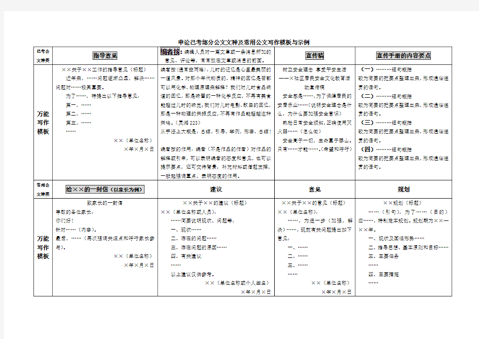 申论已考及常用公文写作模板与示例