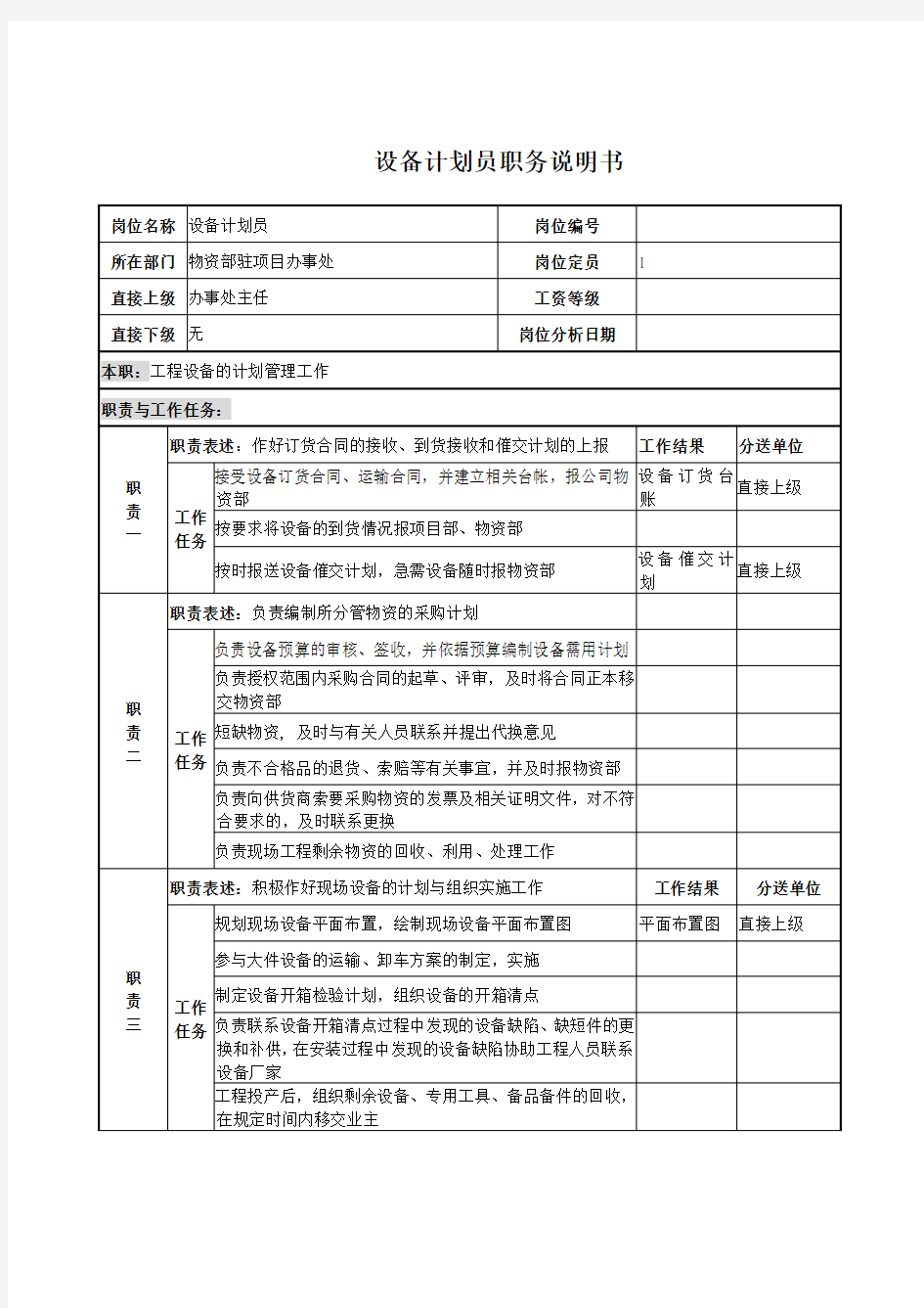 电力公司岗位说明书大全000084)