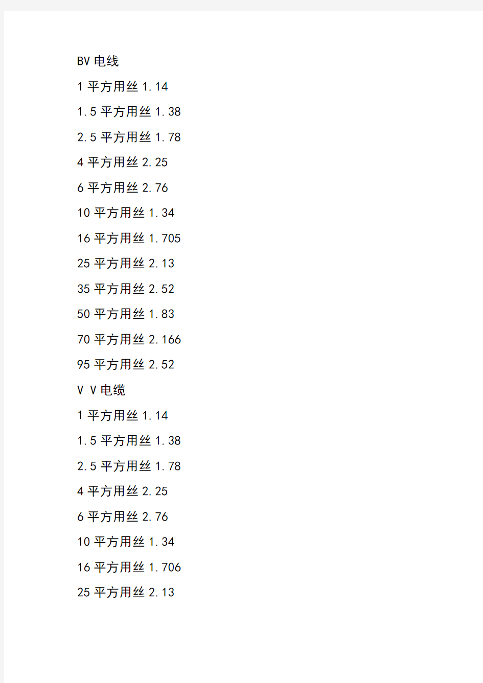 电力电缆的成本价格计算公式