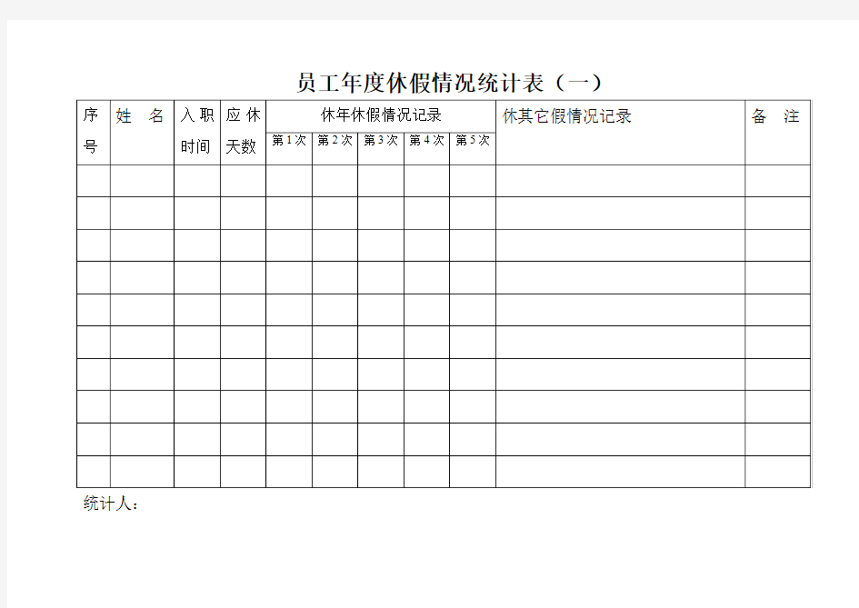 员工年度休假情况统计表