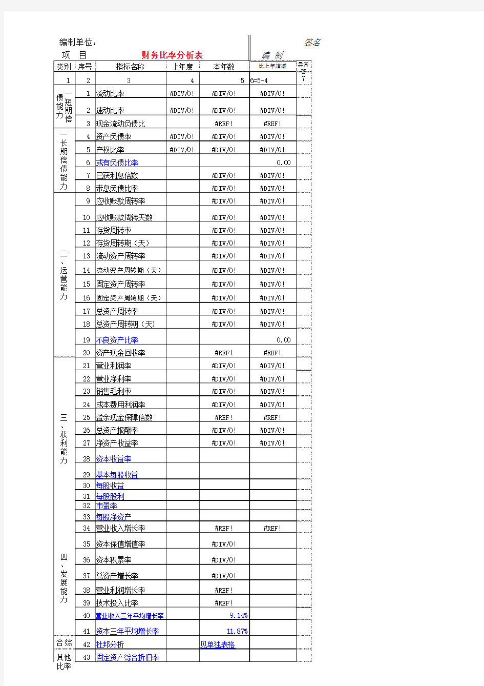 excel财务报表分析模板