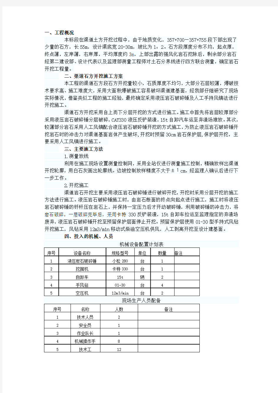 机械凿石方案