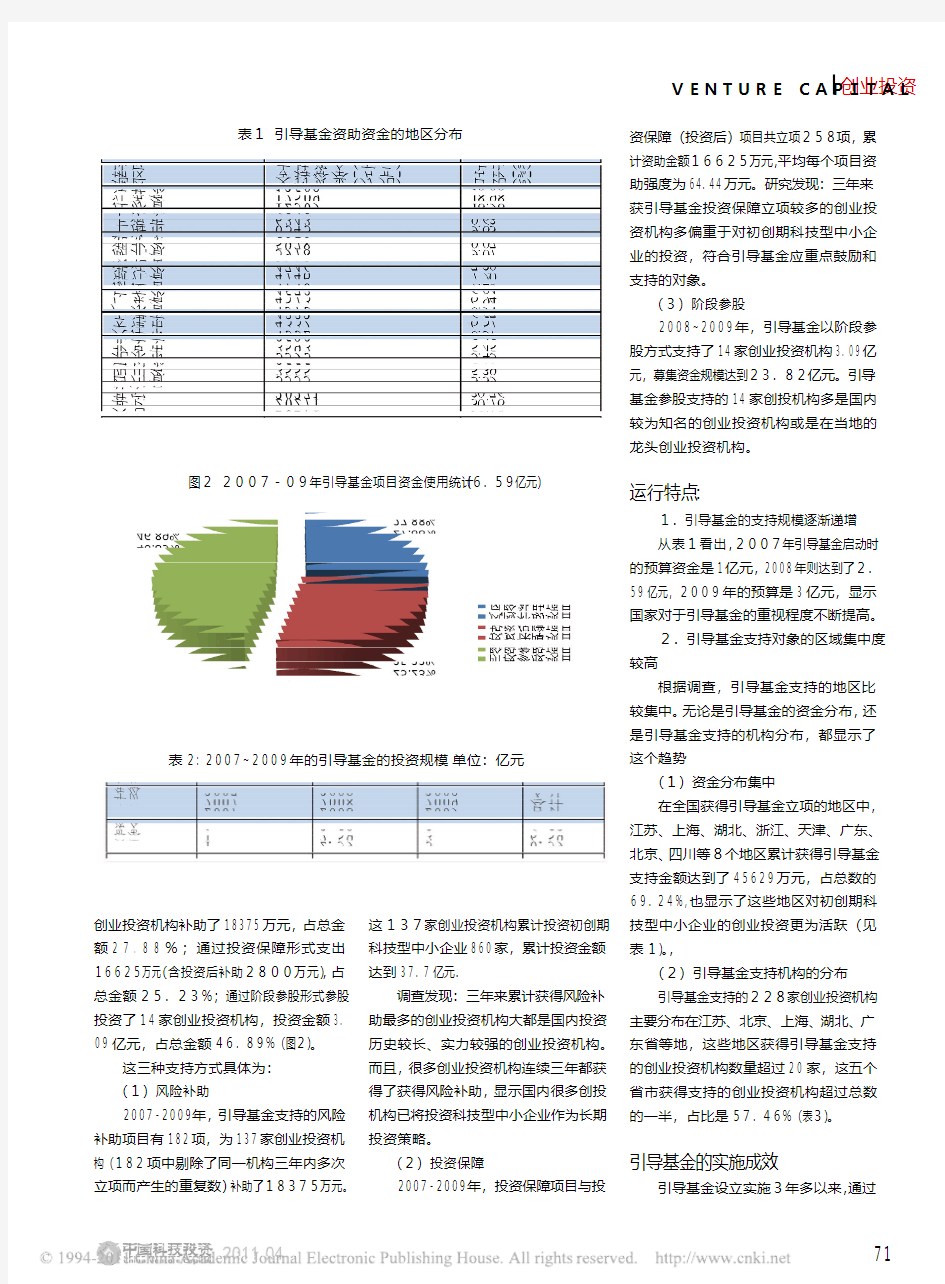 创业投资引导基金的运行状况和实施成效