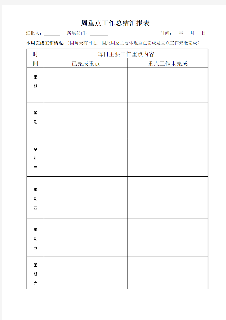 月工作总结汇报表格