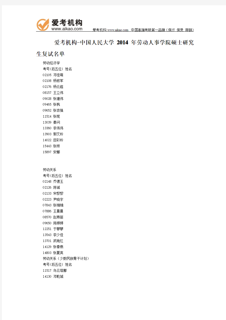 2014人大劳动人事学院硕士研究生复试名单