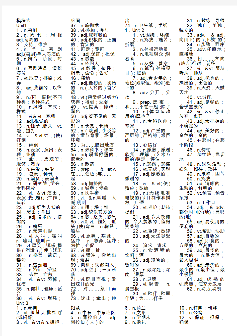 最新牛津高中英语模块6词汇表自主默写