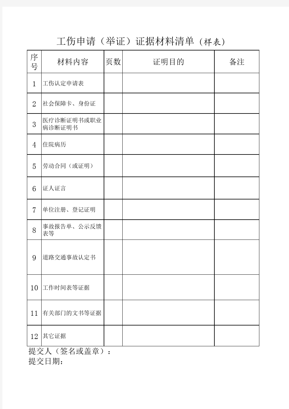 工伤申请(举证)证据材料清单