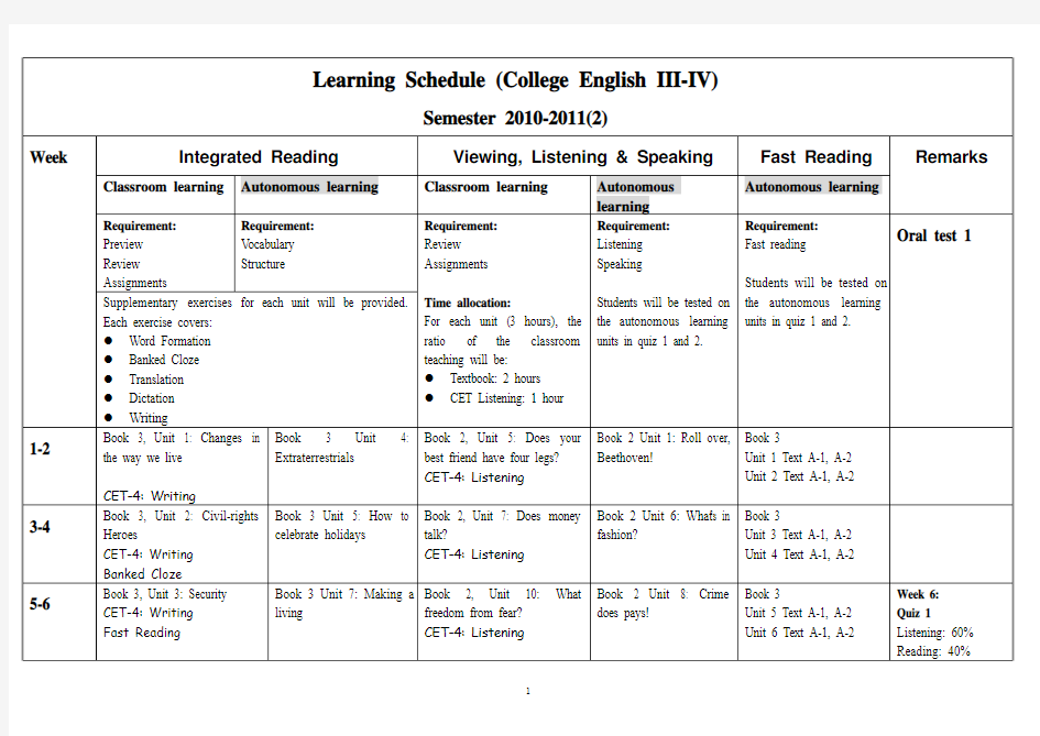 大学英语课程表