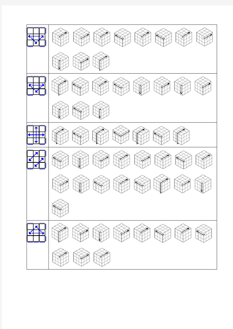 魔方CFOP图解公式(PLL)---hyzhou