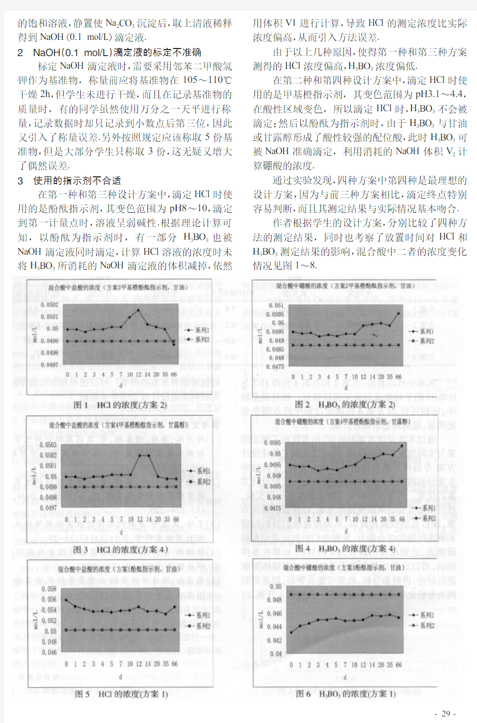 对分析化学中设计性实验的分析与研究