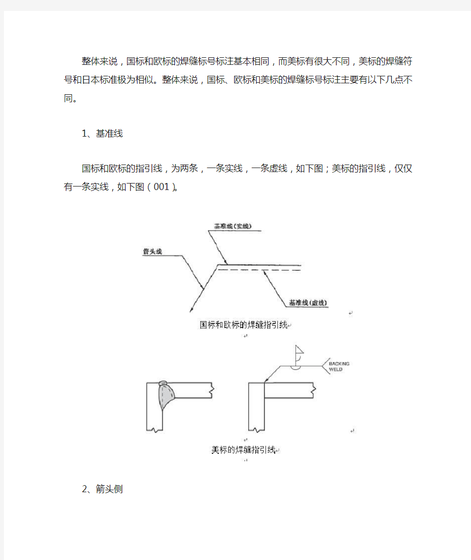 国标与美标焊接符号标识区分