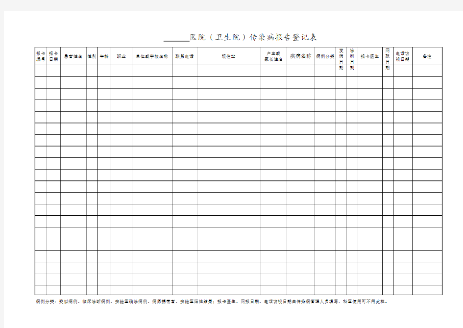 传染病报告登记表