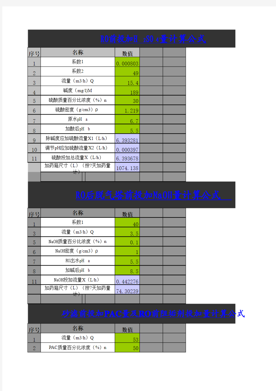 RO系统中药剂投加量计算公式