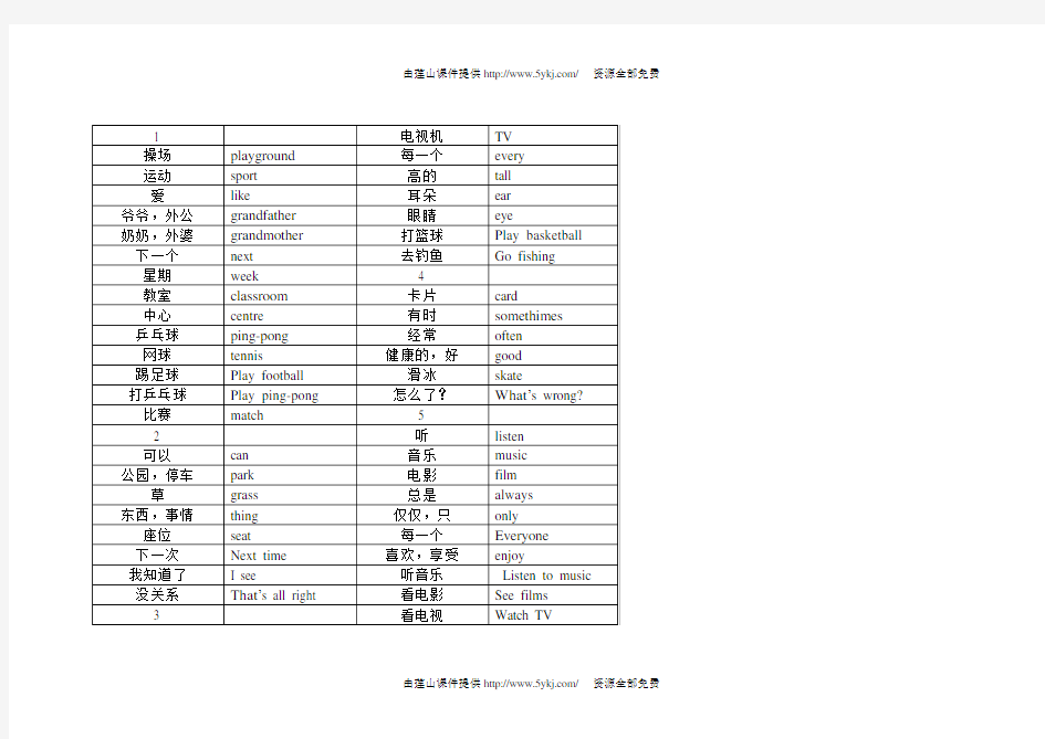 科普版英语小学五年级上册英语单词表