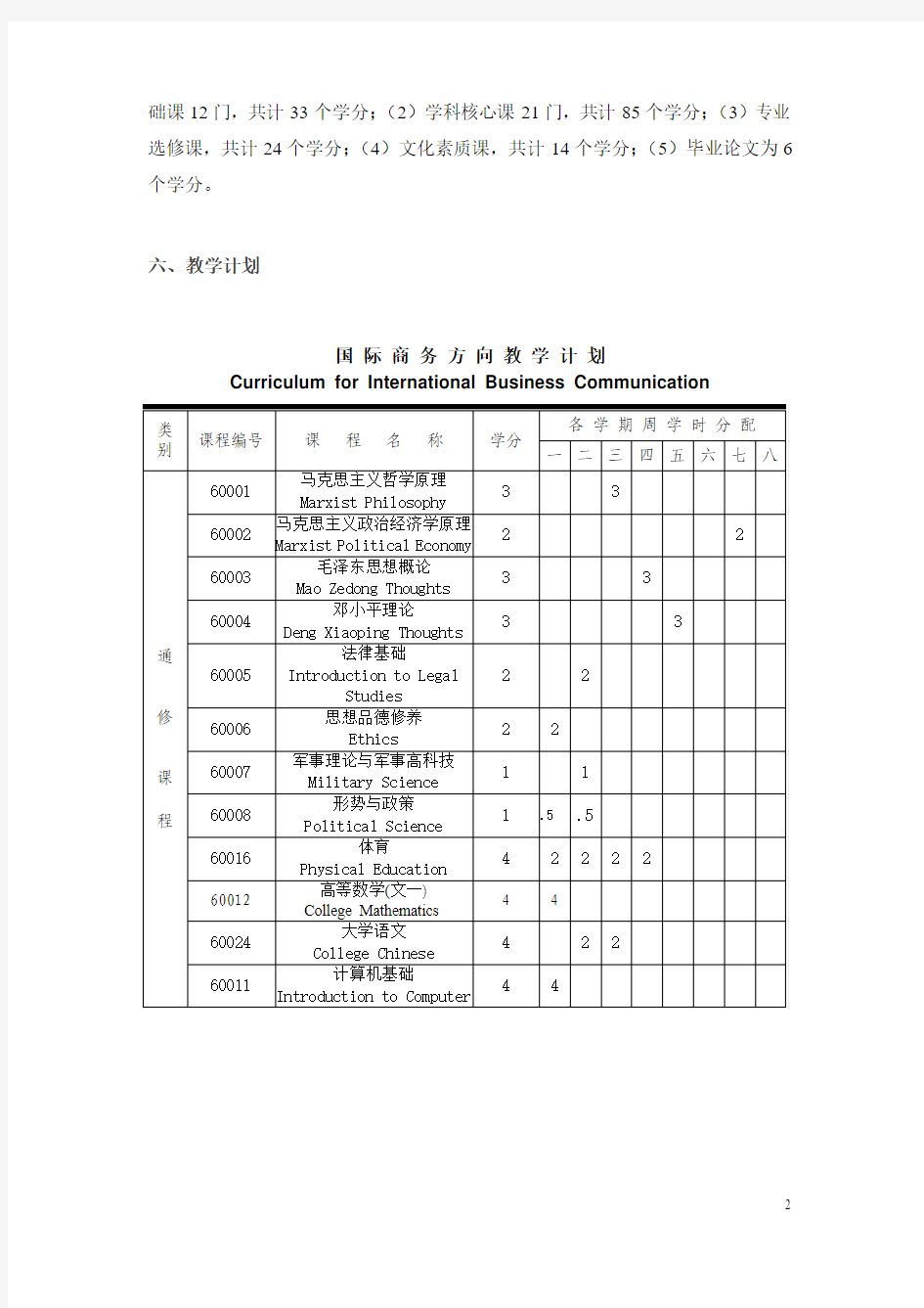 南京大学英语(国际商务方向)教学计划