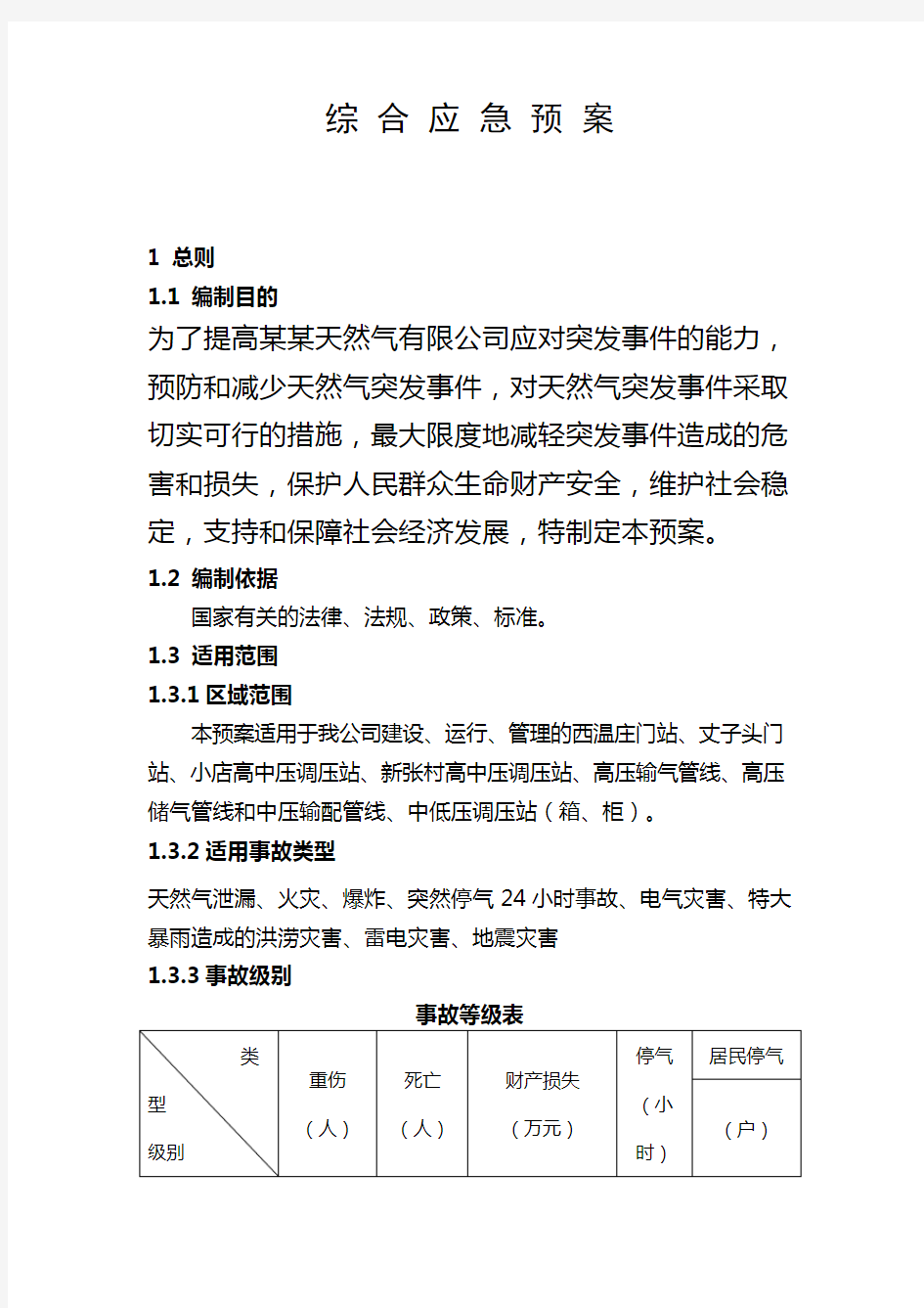 燃气有限公司应急预案