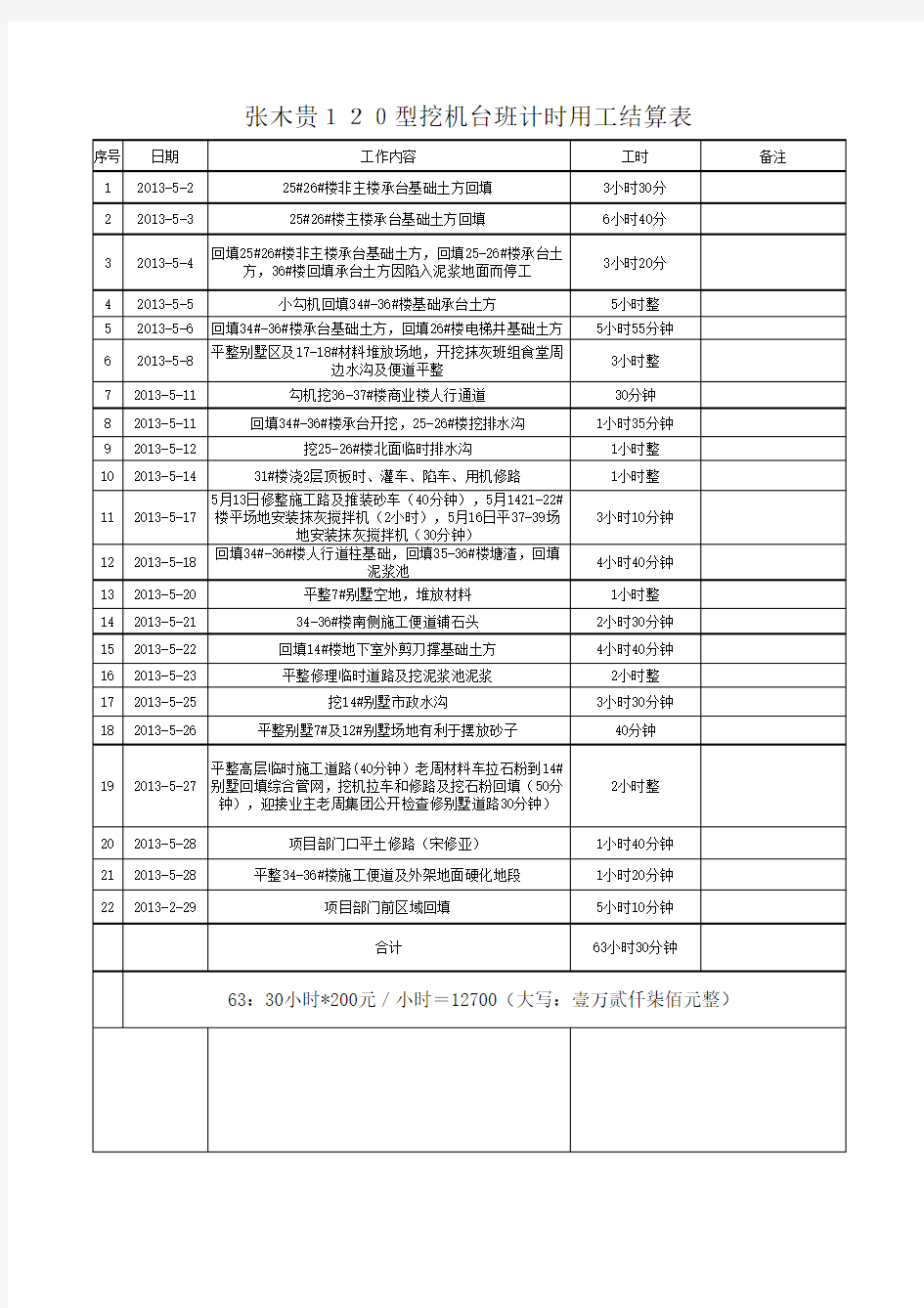 挖机台班计时用工结算表