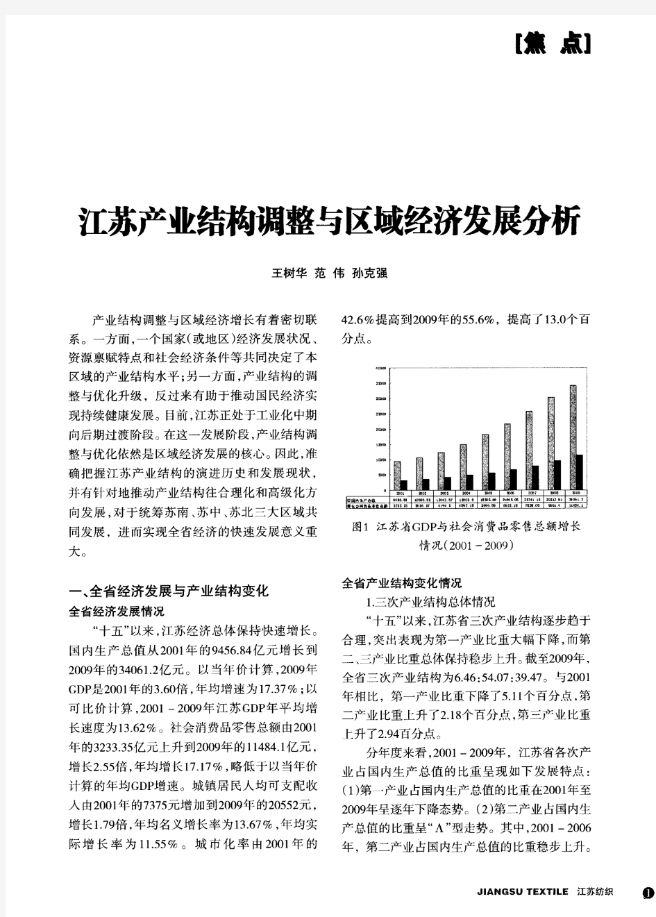 江苏产业结构调整与区域经济发展分析