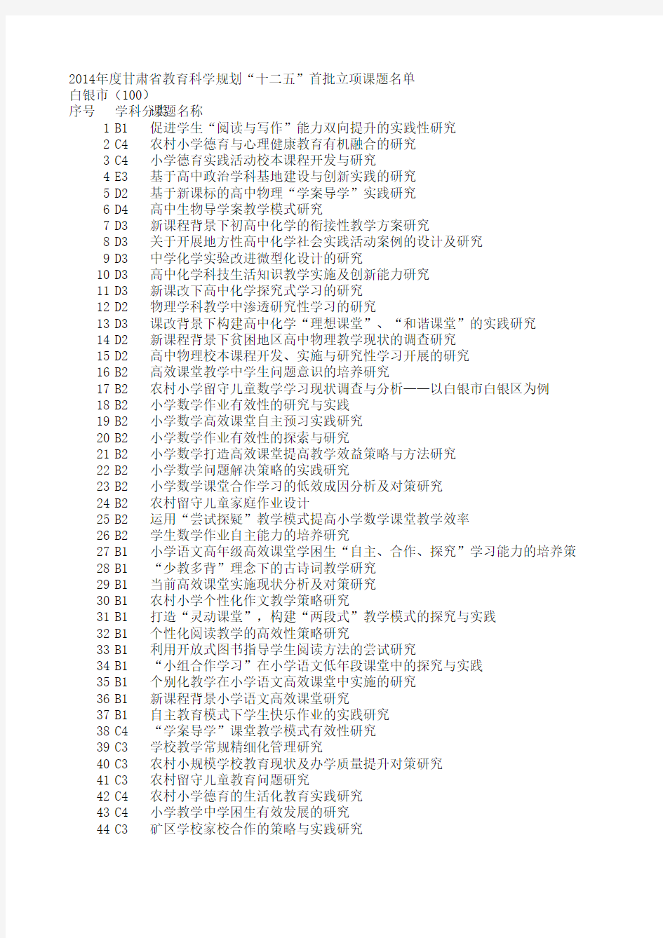 关于公布2014年度甘肃省“十二五”教育科学规划课题首批立项评审结果的通知