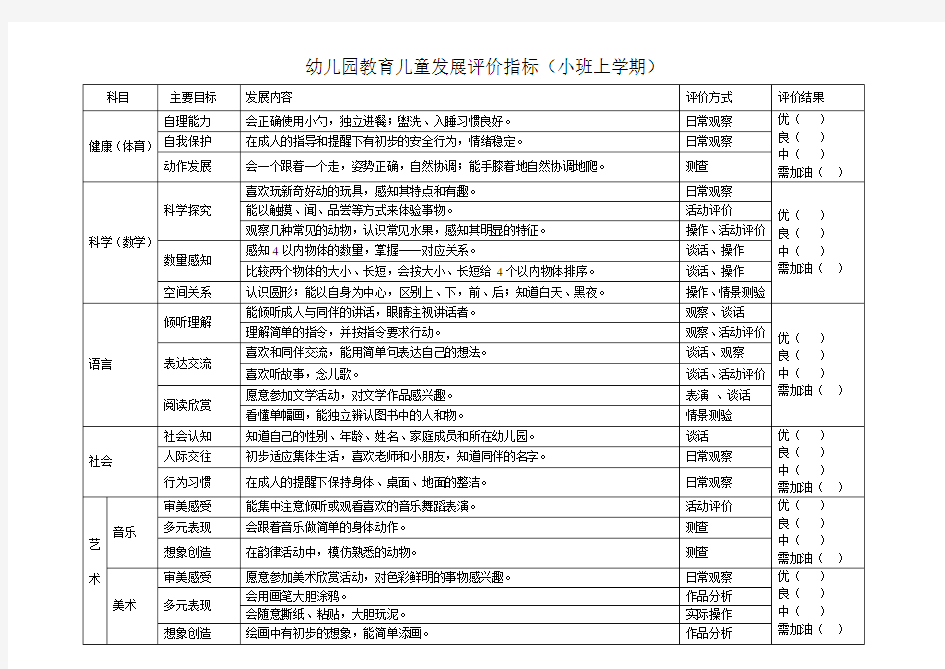 幼儿阶段性发展评价表