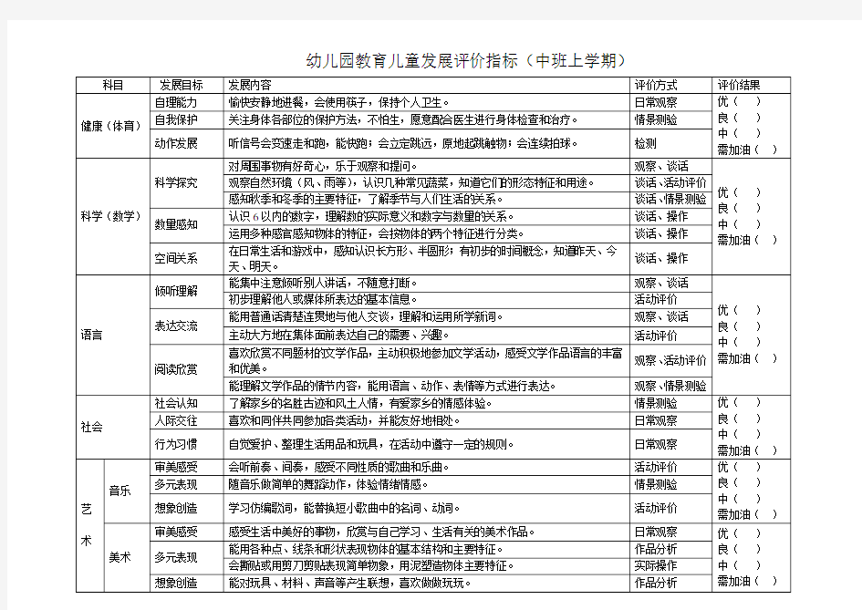 幼儿阶段性发展评价表