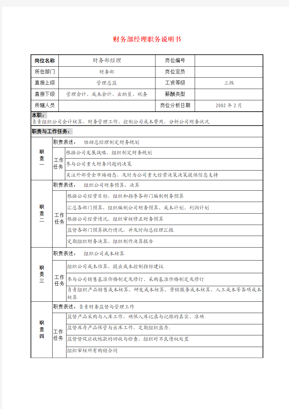 财务部经理职务说明书