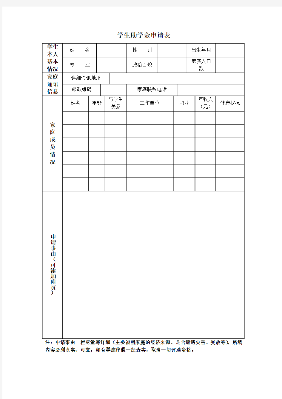 国家助学贷款申请表+大学生助学金申请表